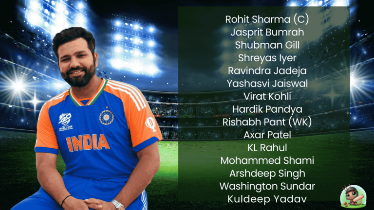 India Champions Trophy Squad 2025: Full Team, Key Players, and Political Tensions 3 India Champions Trophy Squad 2025